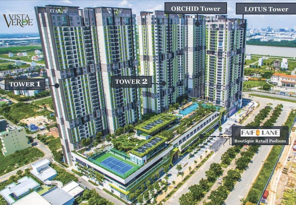 Trục Giao Thông Huyết Mạch