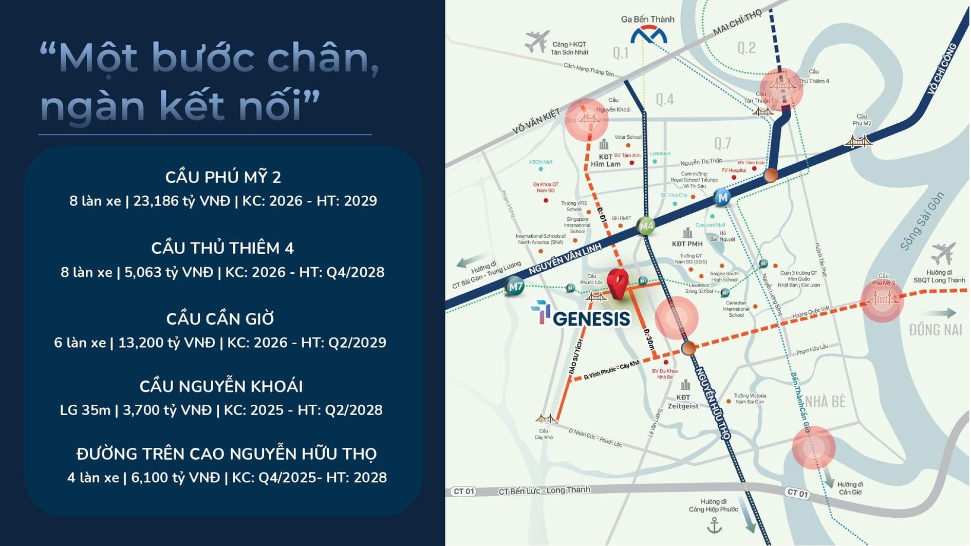 Vị Trí Dự Án TT Genesis Đào Sư Tích: Tọa Độ Vàng 3 Mặt Sông Liền Kề Phú Mỹ Hưng & Lõi Hạ Tầng Nghìn Tỷ Nam Sài Gòn
