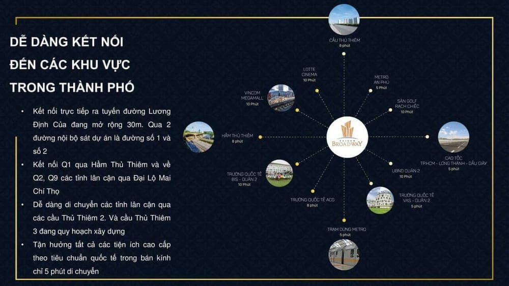 Khu Đô Thị Mới Thủ Thiêm