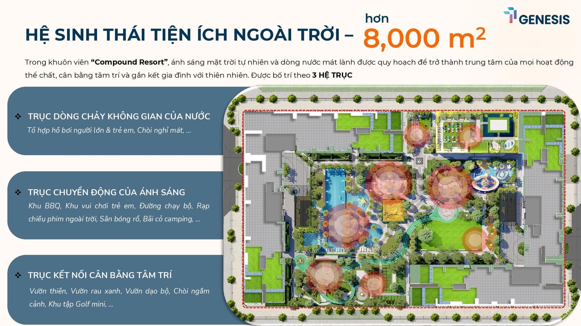 Hệ Thống Tiện Ích TT Genesis: Đặc Quyền Sống Compound Resort Chuẩn Nhật Hơn 10.800m² Tại Nam Sài Gòn